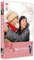 サムネイル画像